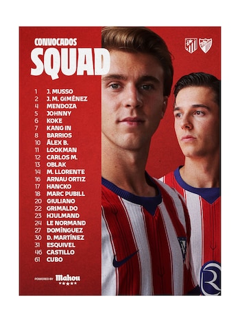 la convocatoria de Atlético Madrid para el debut en la Liga