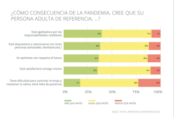 Crédito: Gentileza Cruz Roja Argentina