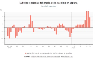 Imagen DYHKYTO3A5CN7BNYUH5UW7KRC4