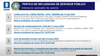 La Fiscalía presentó pruebas sobre los delitos de Sandra Ortiz - crédito Fiscalía General de la Nación
