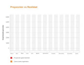 (Ilustración: Isaac Vallejo / Infobae)