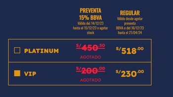 Sold out en preventa para