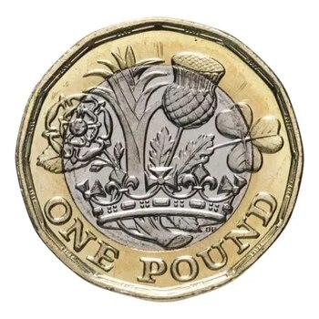 El mercado de monedas conmemorativas