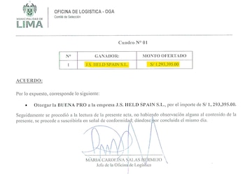 Buena pro a favor de