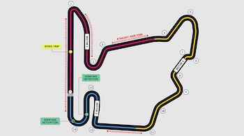 Mapa do circuito de Hungaroring com quatorze curvas, três etapas, área de testes de velocidade, trecho reto e pontos de ultrapassagem