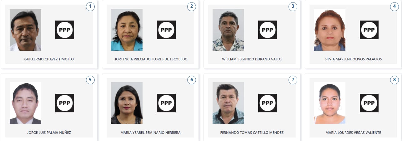 Los candidatos de Partido Patriótico del Perú a la Cámara de Diputados por la región Piura. (Voto Informado - JNE)