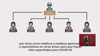 coronavirus mexico potocolo2 actuacion 040420