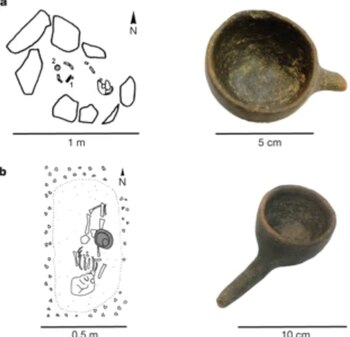 Las vasijas se encontraron en