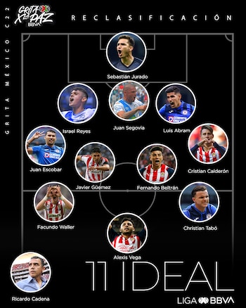 Luis Abram es uno de