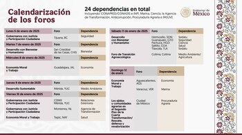 (Impresión de pantalla)