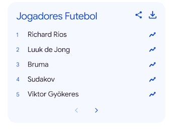 Richard Ríos, el jugador de