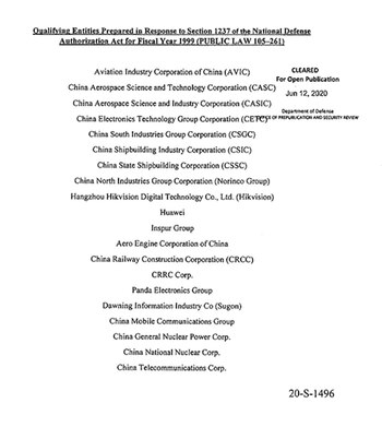 El listado de compañías chinas