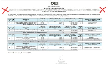 Documentos de la causa que