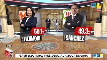 Flash Electoral Ipsos EN VIVO: resultados a boca de urna de las Elecciones 2026, segunda vuelta