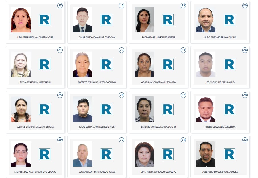 Una serie de retratos de los candidatos a diputados por el partido Renovación Popular en Lima Metropolitana, postulantes para las Elecciones 2026. (JNE)