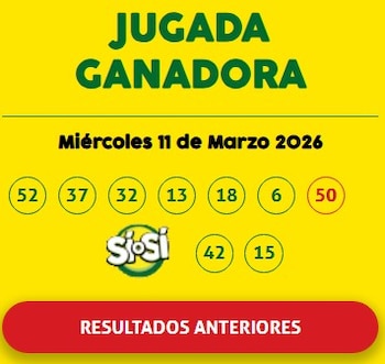 Sorteo de La Tinka del