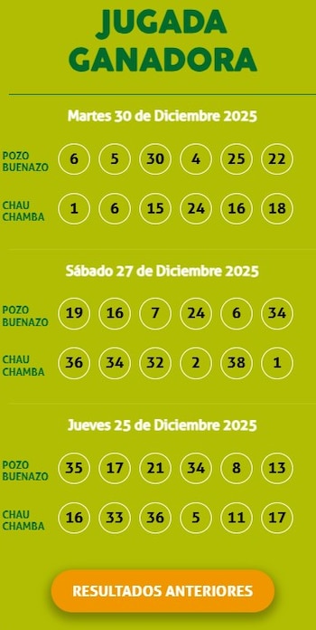 Kábala hoy, 30 de diciembre