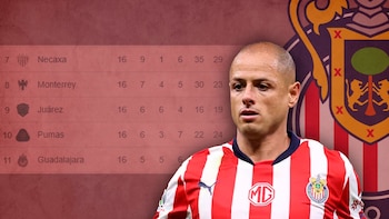 cnlcnlasnconoascnoascnasc