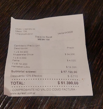precios pizzería guerrin