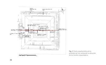 Plano arquitectónico en blanco y negro de la Pirámide del Sol con túneles interiores y etiquetas de nombres, fechas y medidas. Incluye brújula y escala