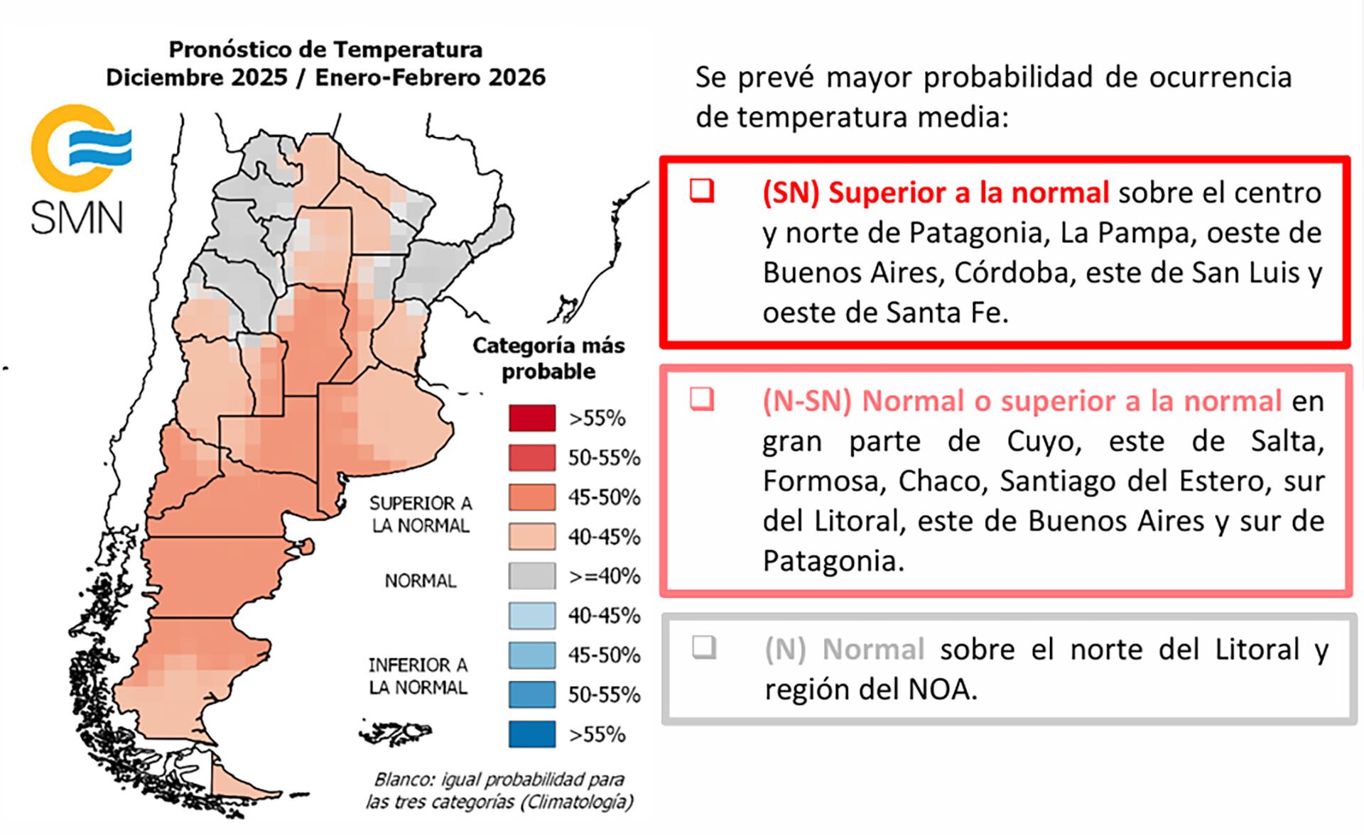 Las cifras que contemplan un porcentual de entre el 40 y 45% acerca de temperaturas más elevadas durante el próximo verano en la Costa (SMN)