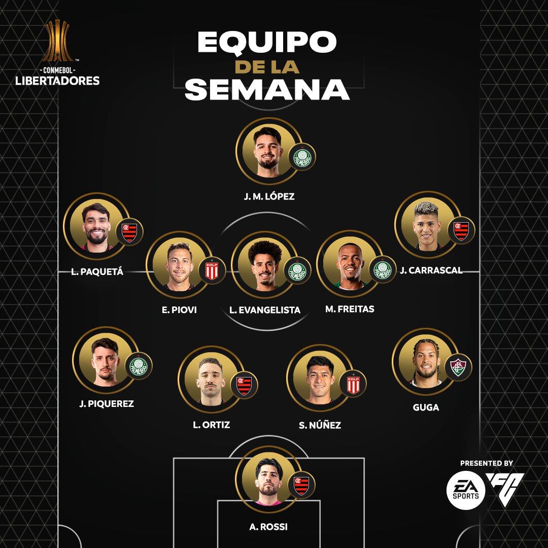 Este fue el equipo de la semana para la Conmebol, en la ida de las semifinales de la Copa Libertadores - crédito Conmebol