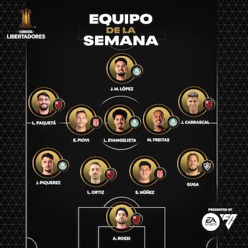Copa Libertadores