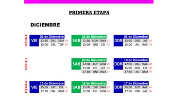 Fixture de la fecha 4,