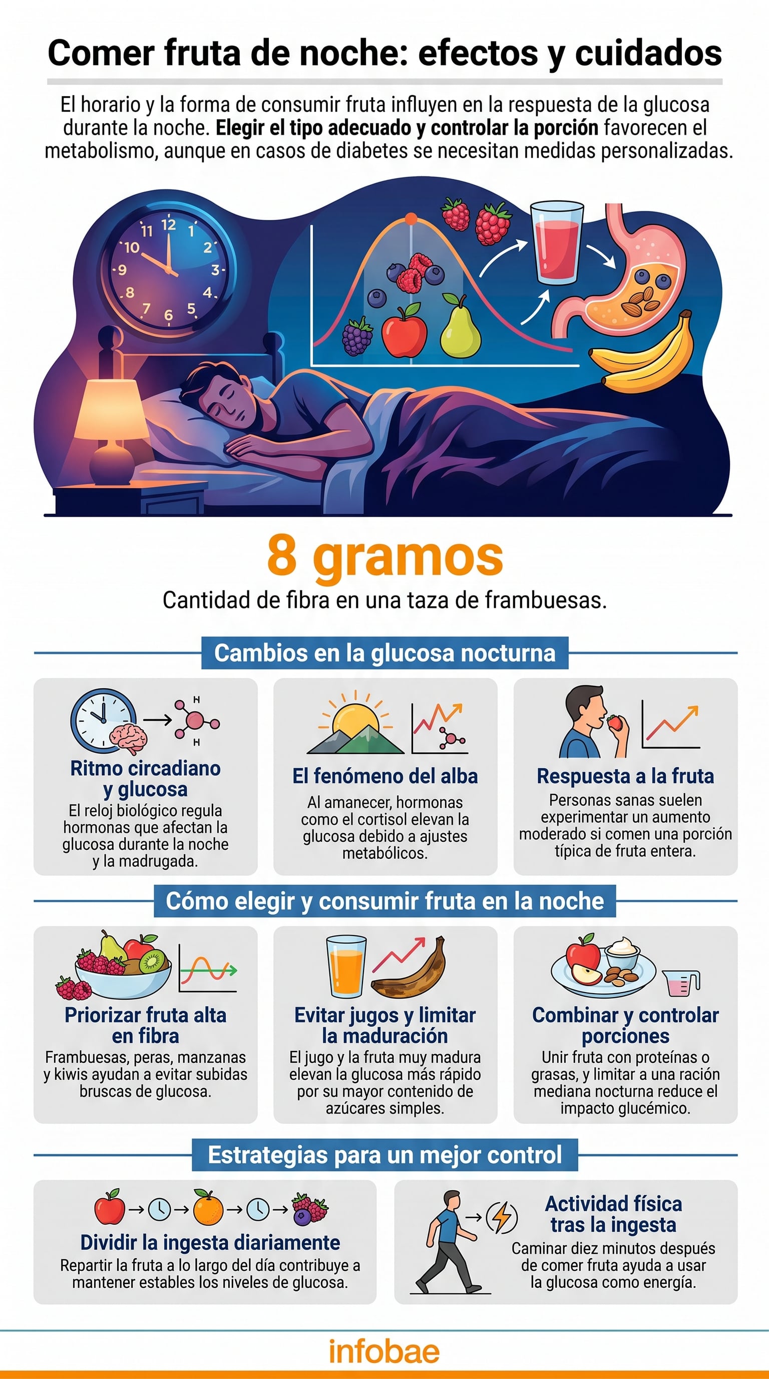 La respuesta glucémica varía más en diabetes o resistencia a la insulina según tipo de fruta y cantidad. (Imagen Ilustrativa Infobae)