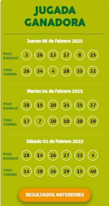 Ganadores de Kábala del jueves