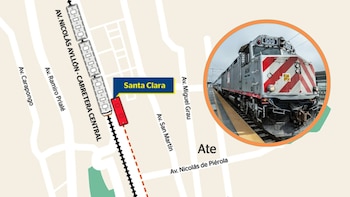 Tren Lima-Chosica impulsado por Rafael