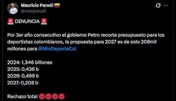 Presupuesto para el Deporte