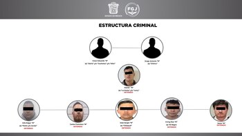 Según las autoridades, “La Parka”