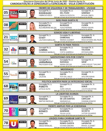 La boleta única con los