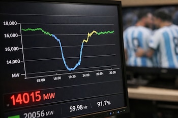 Monitor muestra gráfico de consumo eléctrico en megavatios y tiempo; números 14015 MW y 20056 MW. Al fondo, televisor con jugadores de fútbol desenfocados.