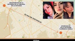 Triple crimen narco en Florencio Varela: la cronología del caso y cómo avanza la investigación