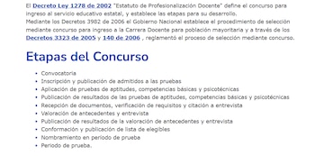 Estas son las etapas del