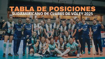 Tabla de posiciones del Sudamericano