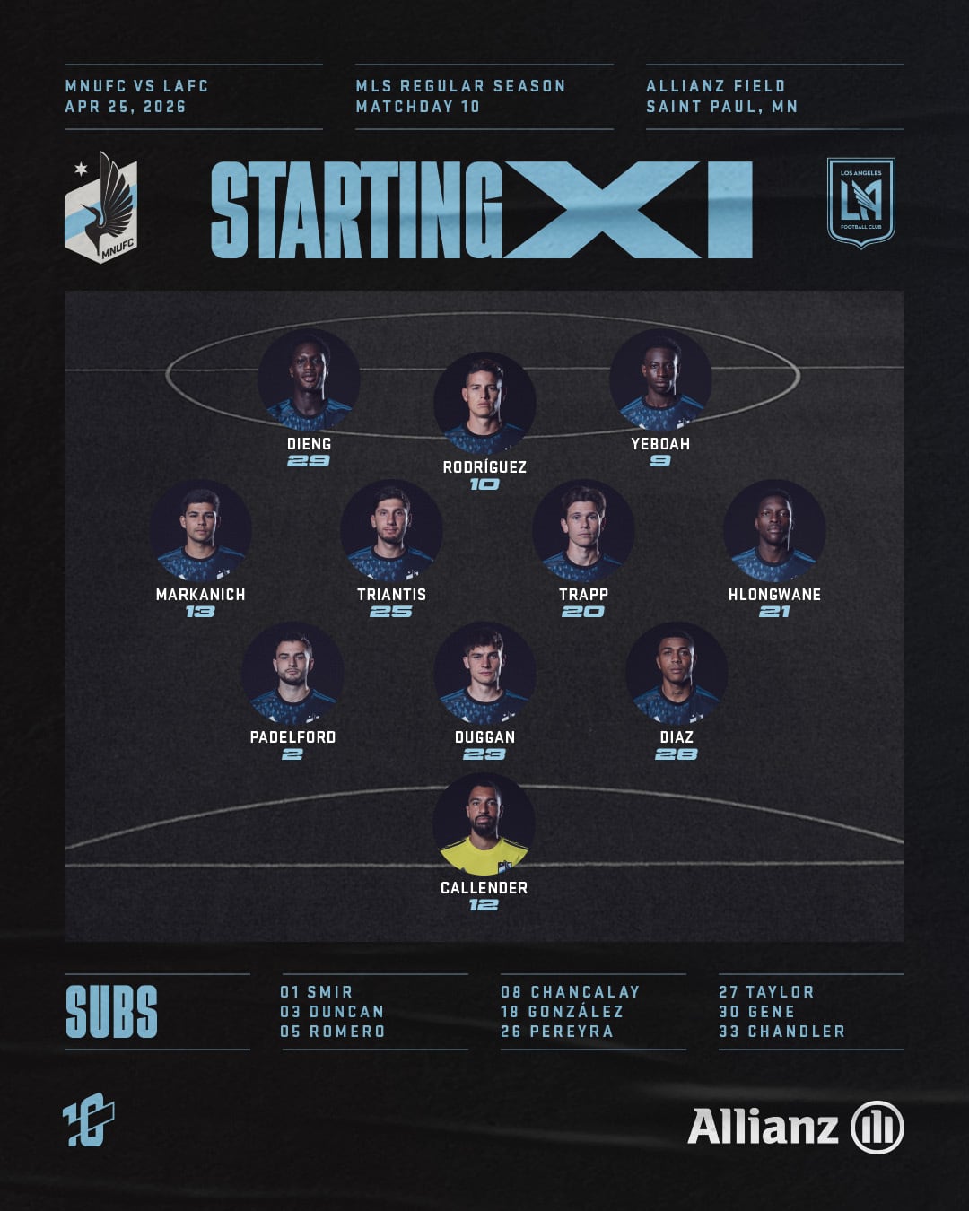 El colombiano jugará su primer partido como titular con los Loons - crédito Minnesota United FC/X