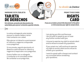 Tarjeta de derechos proporcionada por