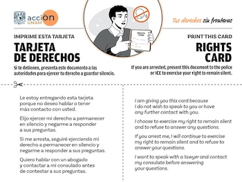 Tarjeta de Derechos Proporcionada por