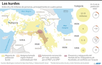 VALENTINA BRESCHI, KUN TIAN, GILLIAN HANDYSIDE, THOMAS SAINT-CRICQ / AFP
