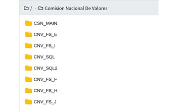 Ocho carpetas filtradas por los