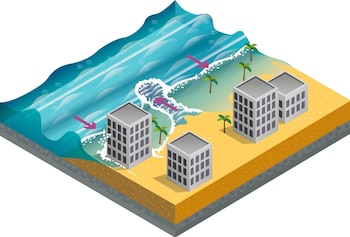 El mar de fondo es oleaje largo y continuo generado por tormentas en el mar. Se desplaza a lo largo del océano Pacífico. Puede ocurrir todo el año, principalmente de mayo a noviembre. Foto: Centro Nacional de Prevención de Desastres