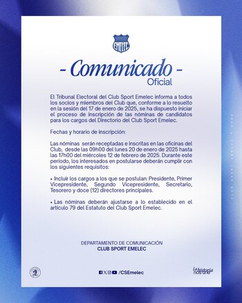 El cuadro ecuatoriano se encuentra