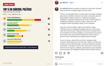 Di Feo se perfila como candidato a la alcaldía de Cartagena - crédito gio_difeo / Instagram
