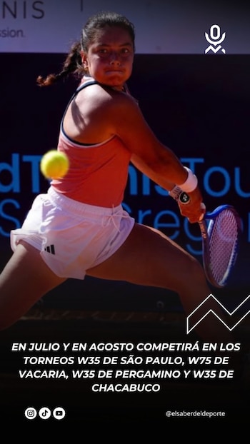 Os torneios que Lucciana Pérez disputará em seu retorno à América do Sul. Crédito: Instagram El Saber del Deporte.