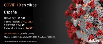 Imagen E7KJEIK23JC5HD47AZ72FM25VM