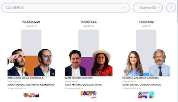 Abelardo de la Espriella fue el candidato más votado en primera vuelta, con 10.360.449 votos (boletín 52) - crédito Registraduría Nacional del Estado Civil