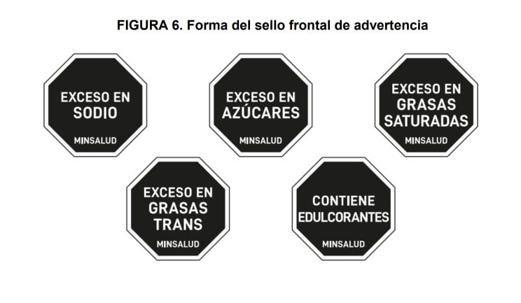 Algunos octógonos de la ley de etiquetado frontal